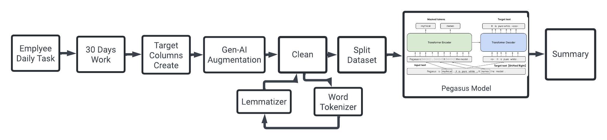 Research Paper 2 Image